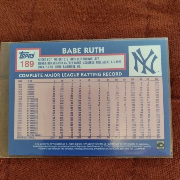 Babe Ruth Topps Baseball Card - Picture 2 of 2